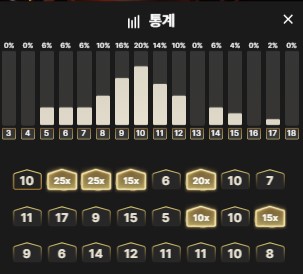 인투88 에볼루션 라이트닝 주사위 