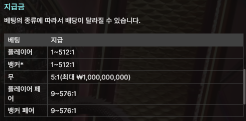 인투88카지노