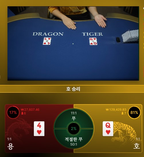 인투88 에볼루션 드래곤타이거