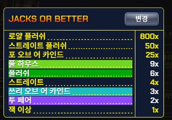 인투88 에볼루션카지노 비디오포커